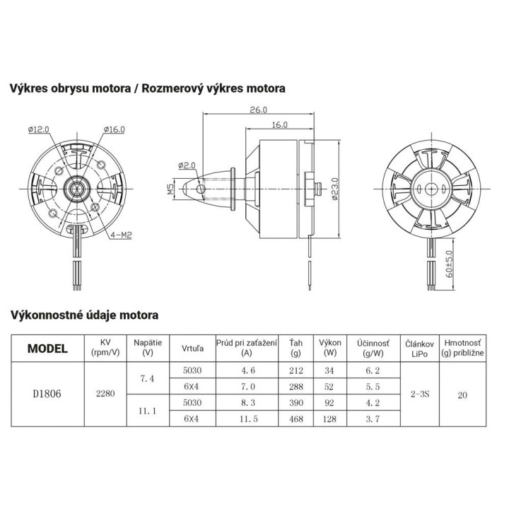 RC Factory DXW D1806 2400 striedavý motor M5