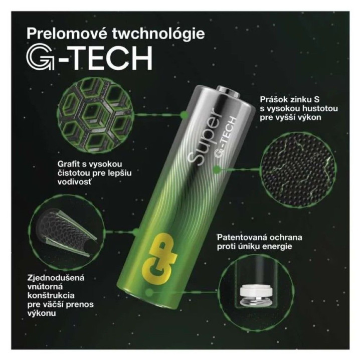 Alkalická batéria GP Super LR6 (AA) 1,5V 4ks G-TECH | RCsvet.sk