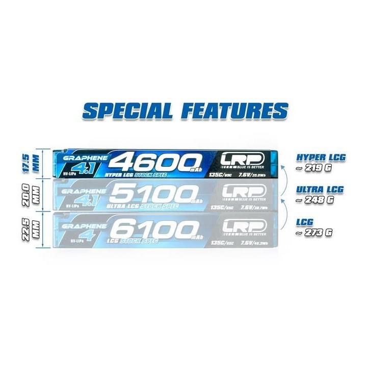 HV Hyper LCG Stock Spec GRAPHENE-4.1 4600mAh Hardcase Aku - 7.6V LiPo - 135C/65C