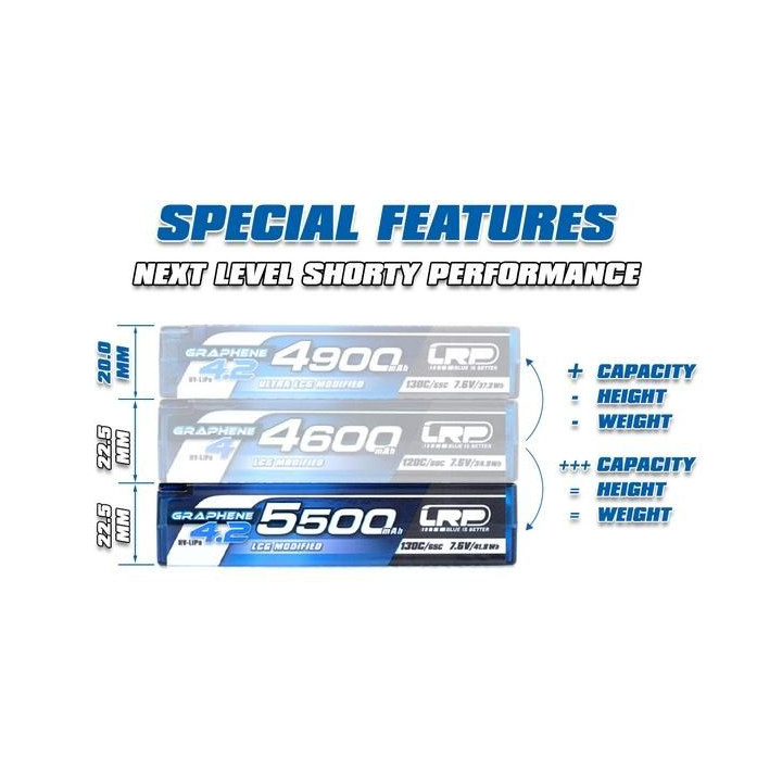 HV Ultra LCG Modified Shorty GRAPHENE-4.2 5500mAh Hardcase aku - 7.6V LiPo - 130C/65C