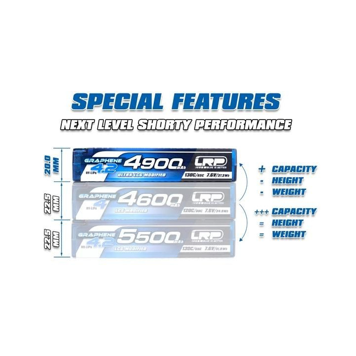 HV Ultra LCG Modified Shorty GRAPHENE-4.2 4900mAh Hardcase aku - 7.6V LiPo - 130C/65C