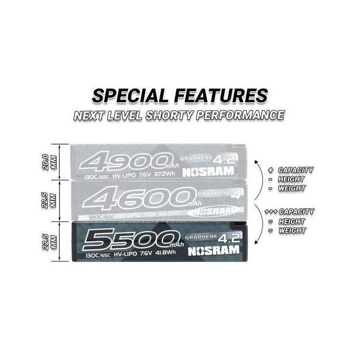 HV Ultra LCG Modified Shorty GRAPHENE-4.2 5500mAh Hardcase aku - 7.6V LiPo - 130C/65C