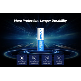 Nabíjateľná batéria LI-ION 18650 3500 mAh, 1 ks