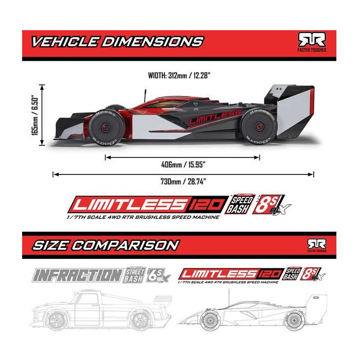 Arrma Limitless 8S BLX 1:7 4WD AVC RTR bílá/modrá