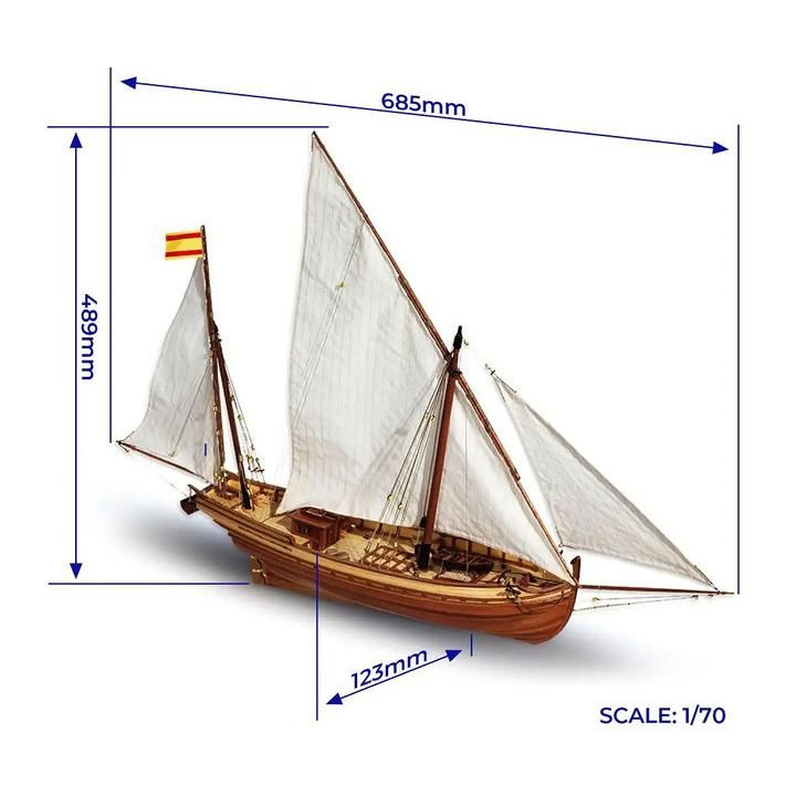 OCCRE San Juan 1:70 kit