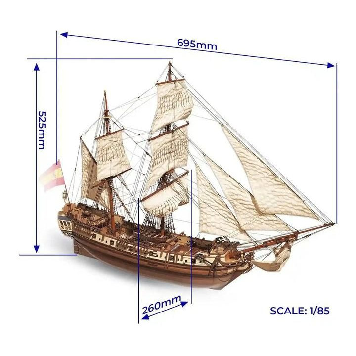 OCCRE La Candelaria 1:85 kit