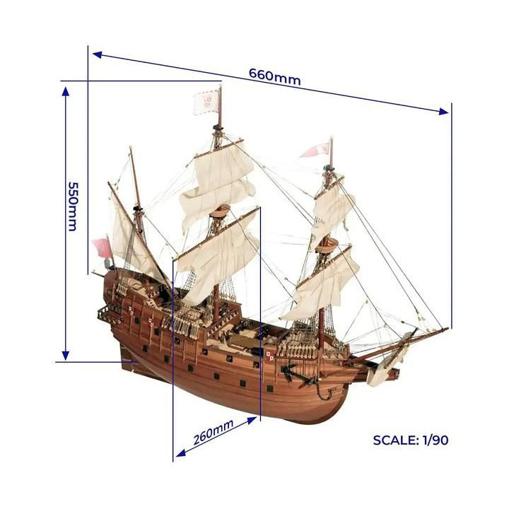 OCCRE San Martin 1:90 kit