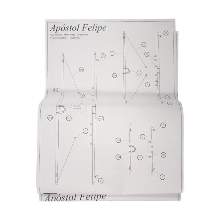 OCCRE Apostol Felipe 1:60 kit