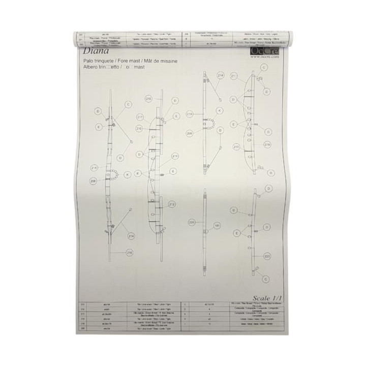 OCCRE Diana 1:85 kit