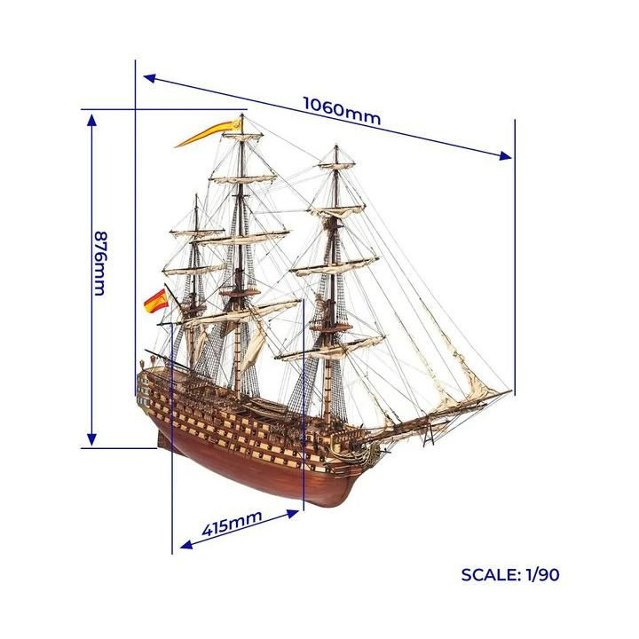 OCCRE Santísima Trinidad 1:90 kit