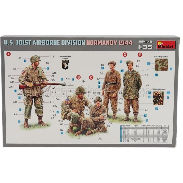 MINIART FIGURES CREW MILITARY AIRBONE DIVISION NORMANDY 1944 1/35