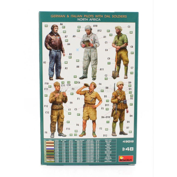 MINIART FIGURES GERMAN AND ITALIAN PILOTS DAL SOLDIERS NORTH AFRICA 1/48