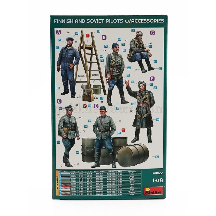 MINIART FIGURES CREW MILITARY FINNISH AND SOVIET PILOTS 1944 1/48