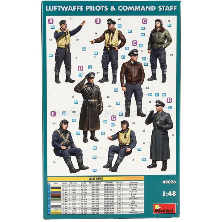 MINIART FIGURES LUFTWAFFE PILOTS & COMMAND STAFF MILITARY 1945 1/48