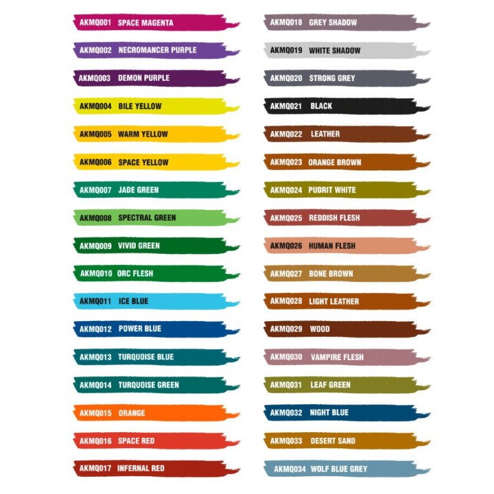 Special Box Quick Markers 34 ks | RCsvet