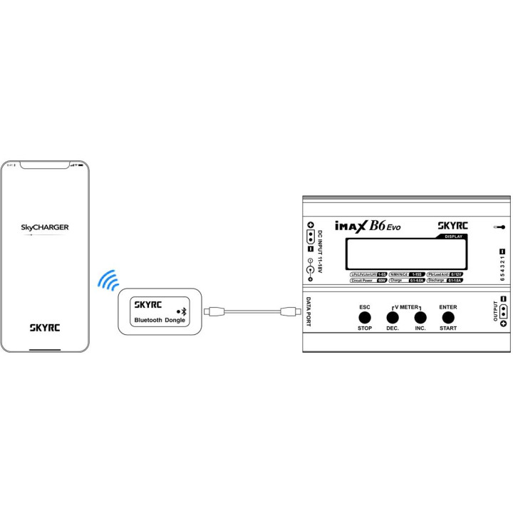 Bluetooth modul