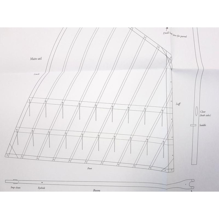 Model Shipways Shipwright 3 Kit Combo