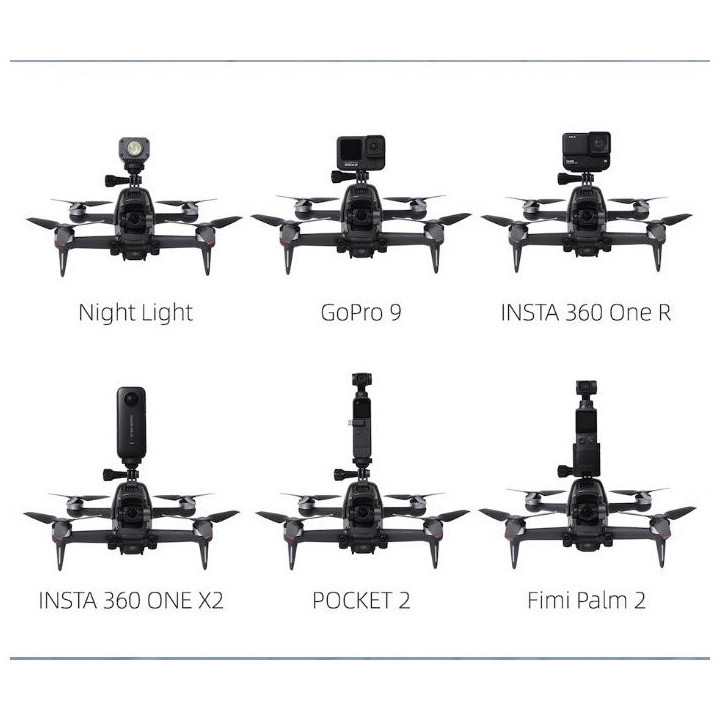 DJI FPV Combo - Camara Adapter for DJI FPV Drone
