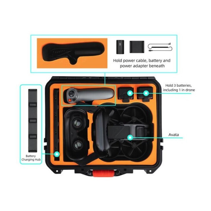 DJI Avata Pro-View Combo - odolný kufr