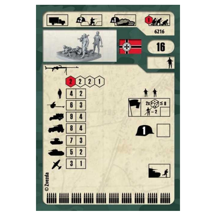 Wargames figurky 6216 -German Anti Tank Rifle Team (1:72)