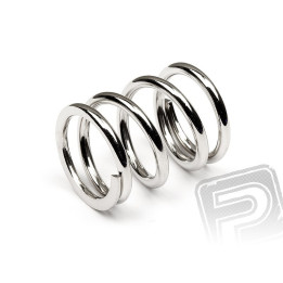 Pružina SERVO SAVERU 21x12x1.9mm 4.5 závitů