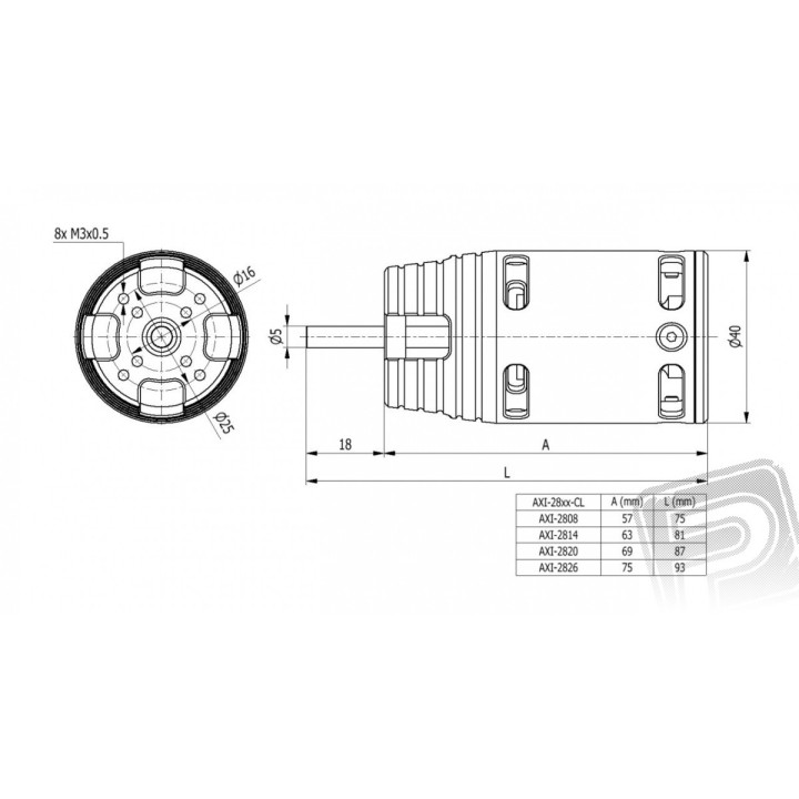 AXI 2820/14 Cyclone KV860