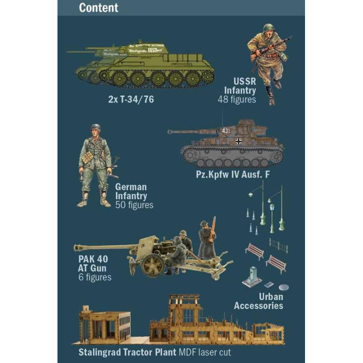 Model Kit diorama 6193 - STALINGRAD SIEGE 1942 (1:72)
