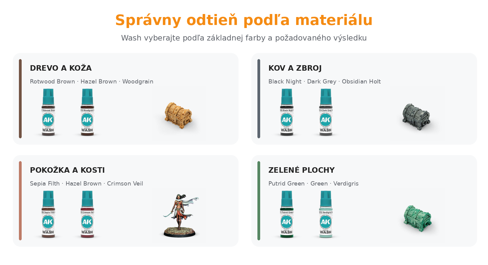 Výber odtieňa washu podľa dreva, kovu, pokožky a zelene