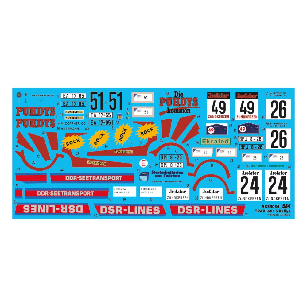 Obtlačky Cartograf Rally