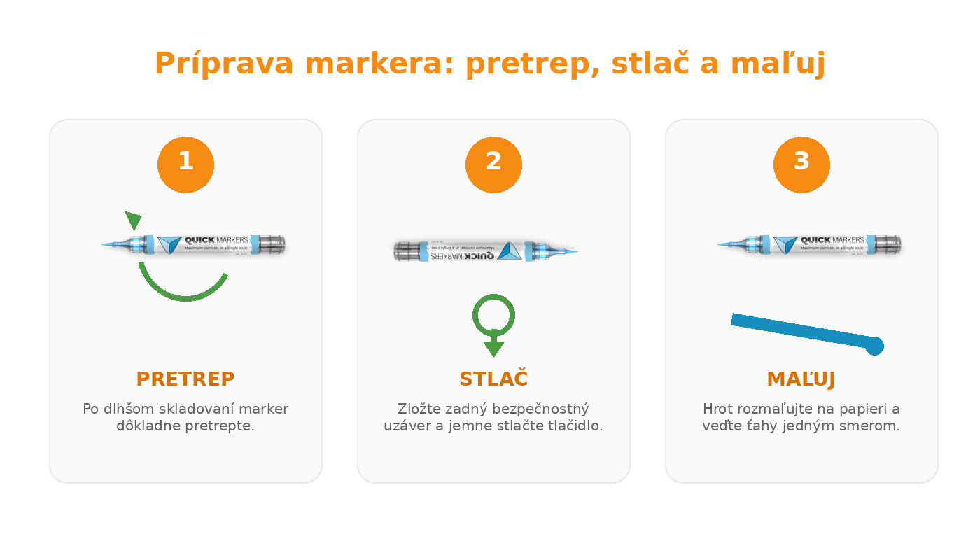 Aktivácia QUICK MARKERS – pretrepať, stlačiť a maľovať
