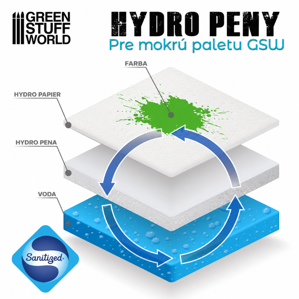 Hydro pena pre mokrú paletu Green Stuff World